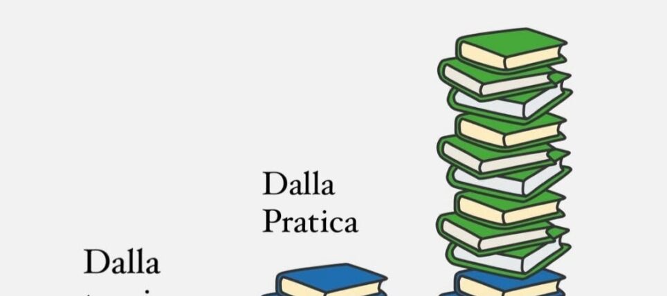 Semifinale di Coppa Lombardia persa, ma dagli errori si nasce e si cresce. Grazie ragazze!